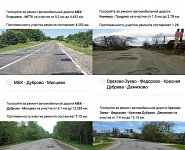 Почти 8 тыс. жителей Подмосковья уже приняли участие в голосовании за дополнительный ремонт дорог