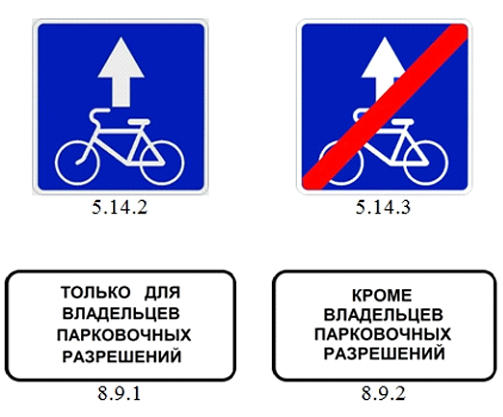 Изменения в ПДД от 12 апреля 2015 года (видео)