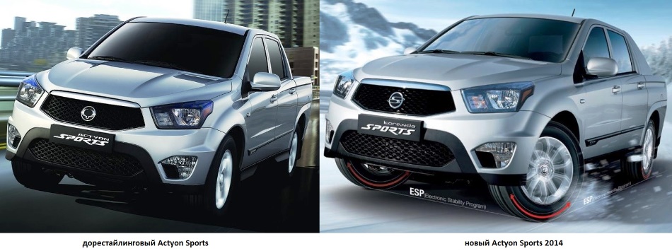 Пикап SsangYong Actyon Sports 2014: цены объявлены