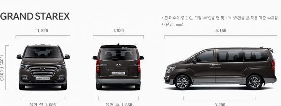 Представлен новый Hyundai H-1 (Grand Starex) 2018-2019 (фото, цена)