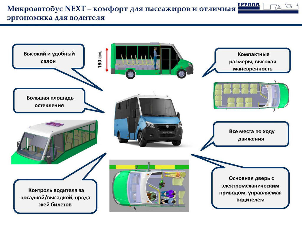 Новый Автобус ГАЗель Некст Ситилайн 2018 (цена, фото, характеристики)