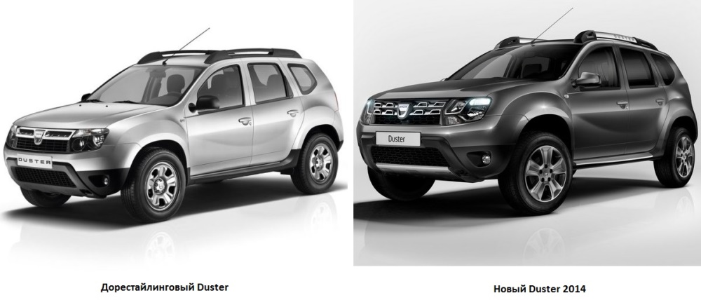 Кроссовер Renault Duster 2014 года (фото)